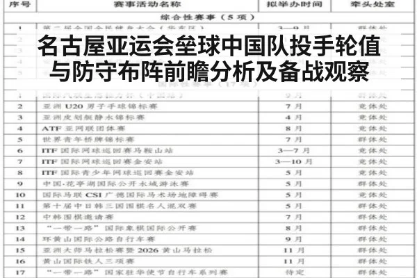名古屋亚运会垒球中国队投手轮值与防守布阵前瞻分析及备战观察 - nine game